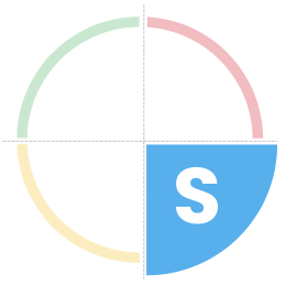 Metoda DISC-kviz zdarma- profil S